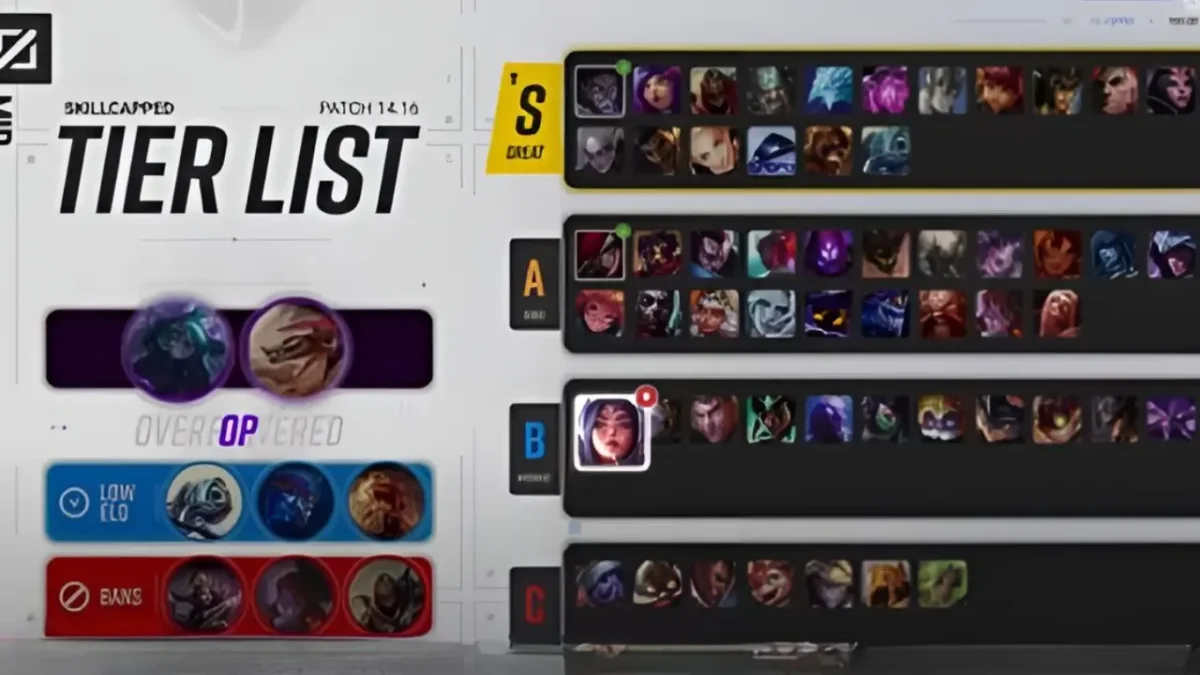 EW-UPDATED-TIER-LIST-for-PATCH-14.16-League-of-Legends